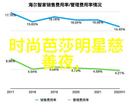 男士三十多岁时期适宜的发型选择中长发款式精致修剪