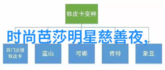 咖啡与巧克力甜蜜的融合艺术