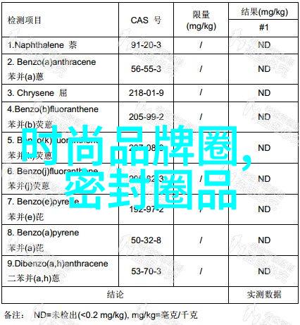 设计界的风向标分析2021-22年的主要色彩趋势