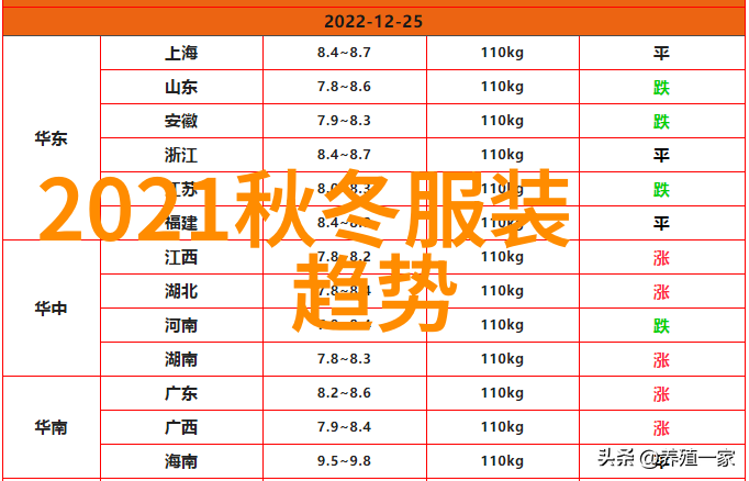 单身女人的电话都市生活中的孤独对话