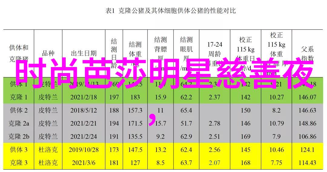 2021一本大道卡三卡通往财富自由之门的钥匙