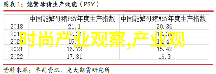 色彩迷雾数字之城的隐秘纹理