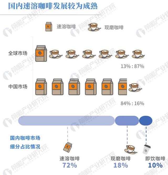 2021年女包最流行款式颜色盘点