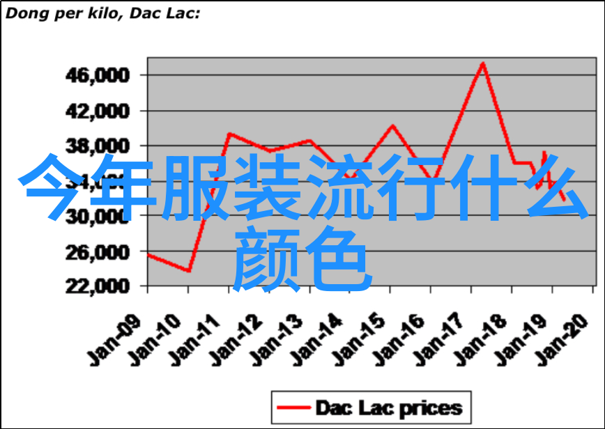 时尚我和Sonia Rykiel的浪漫如何用爱情编织出一条永恒的时尚篇章