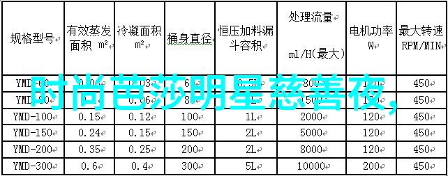 男士发型有哪些经典剪发时尚造型休闲风格商务形象