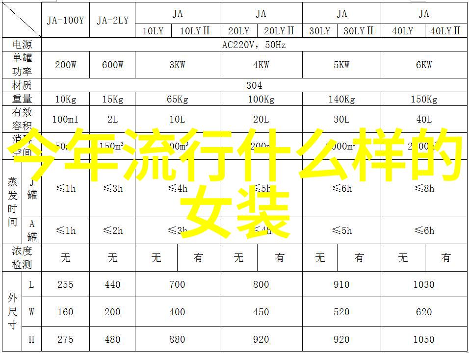 探索不同的风情70款具有特色的国际化美学中的各种新潮头饰演绎