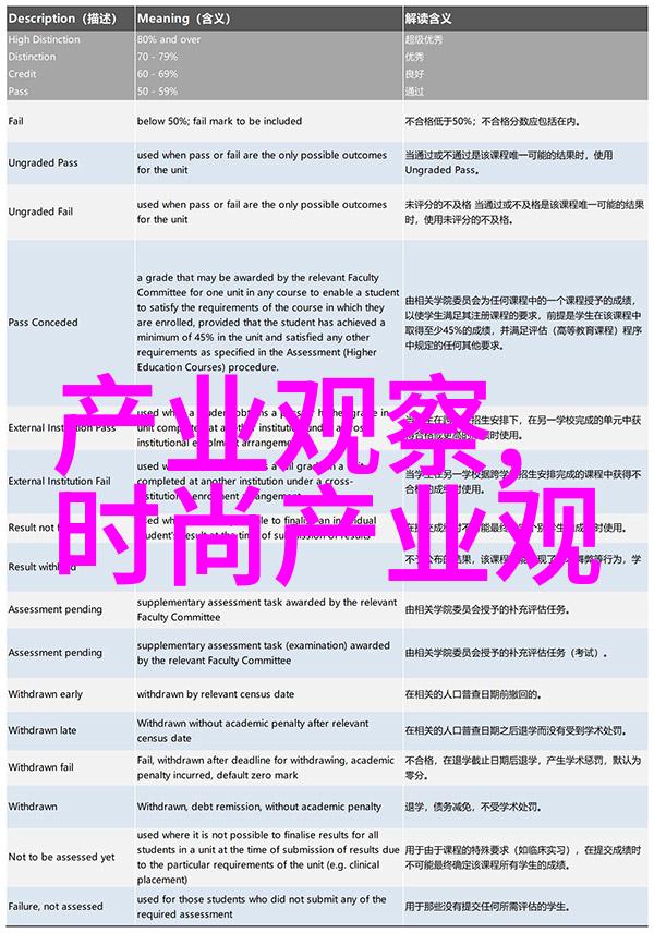 自制编发秘籍DIY美发技巧全解析