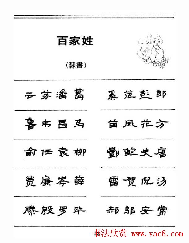 古代文明是怎样描述和画制水鬼图像的