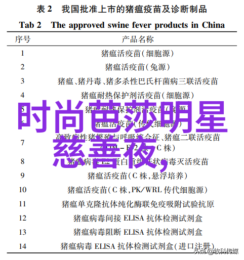 劳动和社会保障部发布了一个通知编号为2008年第3号我就好奇这次通知里有什么新规定或者是对我们普通人