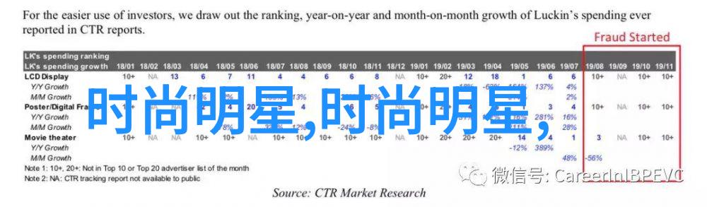 2021冬季女生穿搭大作战这样轻松搞定套装穿搭技巧不再怕被冻结时尚年纪