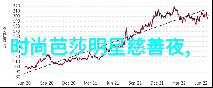 剪刀手的初学者杨洪刚理发全套教程解析