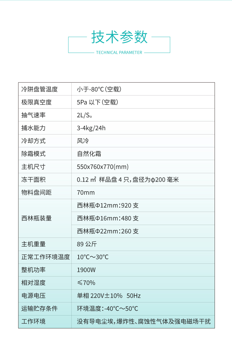 发色彩的艺术时尚减龄短发新趋势