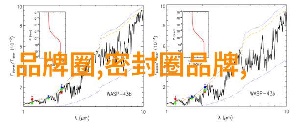 2023年流行穿搭趋势分析从实用主义到个性化表达的演变