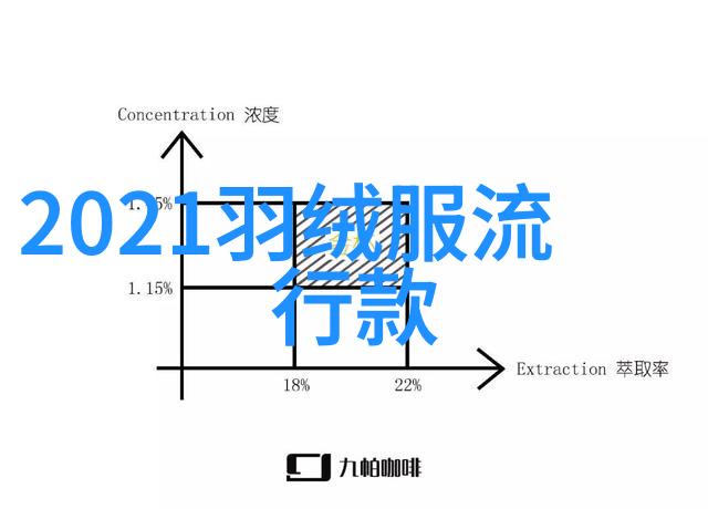 探究盐系文化中的女生日系少年感短发象征意义及其在当代年轻人服饰选择中的应用