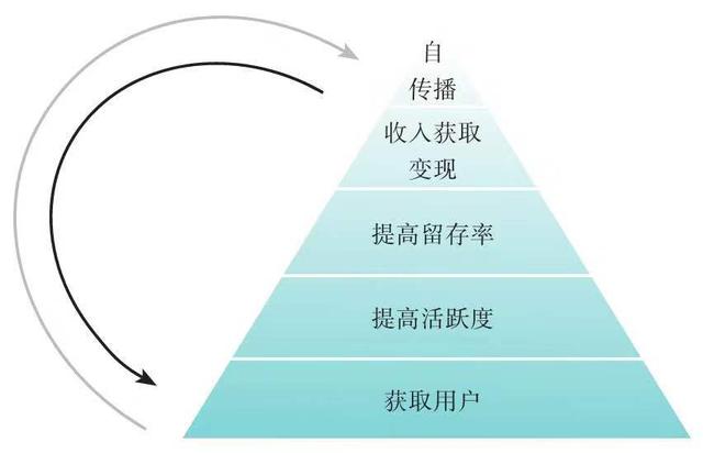 大片裙摆与简约风格并存2021年秋季女装有何变化