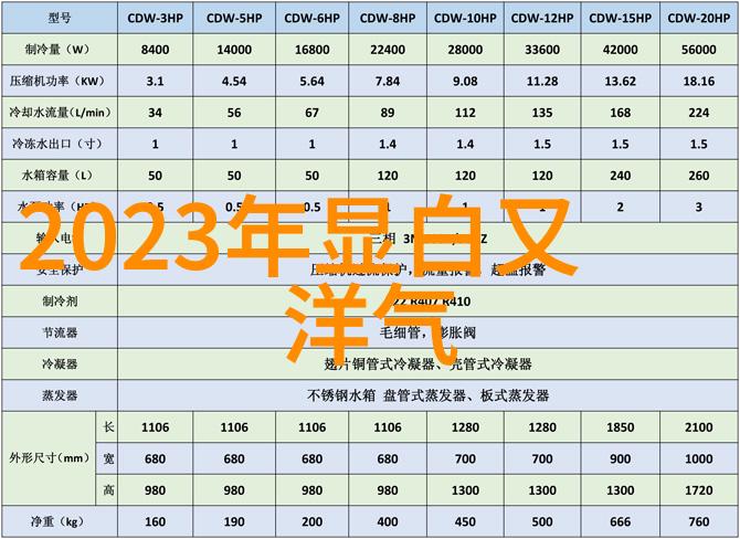 圆脸大脸女生短发显小内扣技巧3DMax软件免费下载攻略