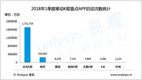 隐秘的助手360手机背后的神秘力量