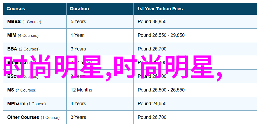 感动之星-心灵的引导者那些让我们泪流满脸的感动故事