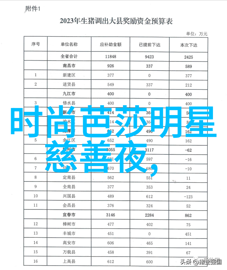 美发剪头理论知识-剪髮藝術解析剪頭理論與實踐技巧