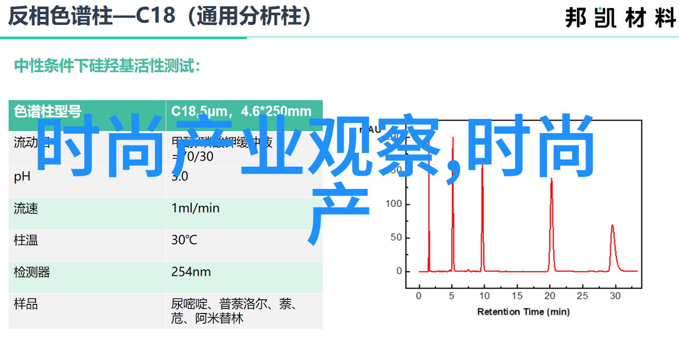 逆袭时尚揭秘2021最新减龄发型背后的魔力