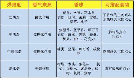 冬日男生时尚指南如何打造最潮的冬季穿搭