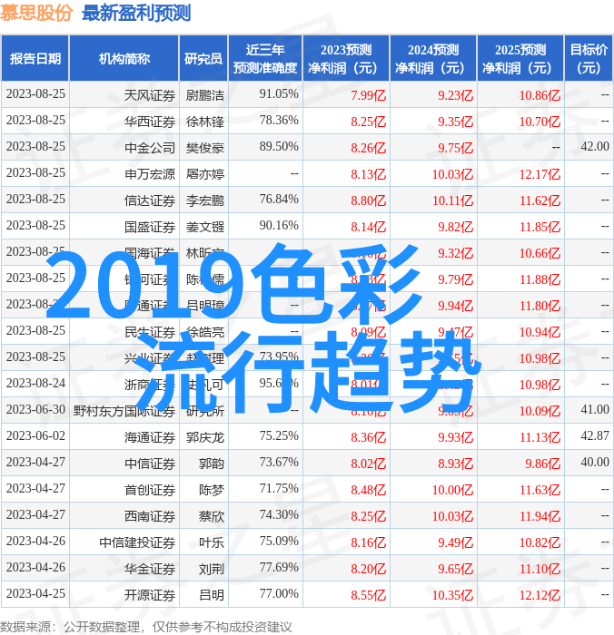 时间之轮勒芒的永恒旋转