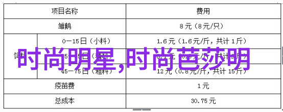 如何在有限的空间中合理安排家具确保沙发成为焦点