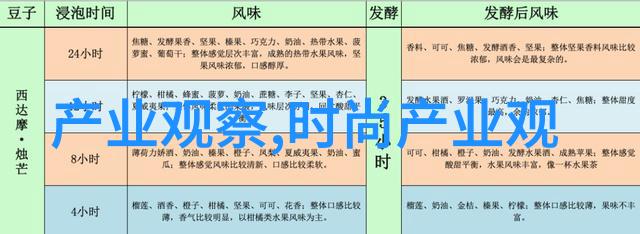 实时追踪中国黄金市场今天的每克价格