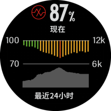 2023流行色彩趋势分析哪些颜色将占据设计界的焦点