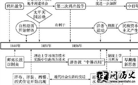 2021年国际流行趋势女装夏季我爱的夏日风情轻盈透气的时尚潮流