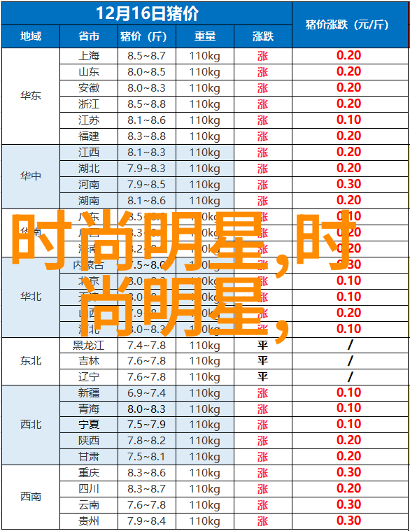 男士时尚秋装 - 秋意浓时男士的色彩与风格