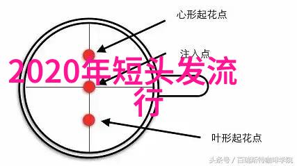 2021年春夏妆容流行趋势我来教你如何打造那股时尚感