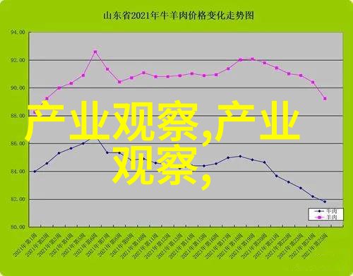 圣罗兰发布全新产品 大无畏女性时尚态度