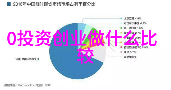 Sly在英语中语境用法和典故探究