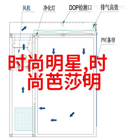 新一代数字生活2023年科技与创意的融合篇