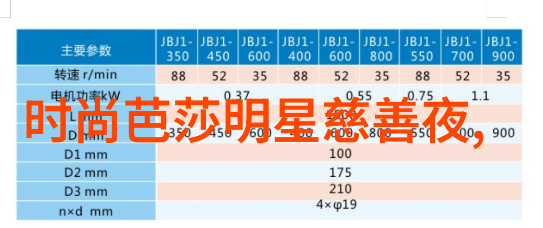 今年夏季流行款街拍中反复见证文静贤淑优雅知性的时尚穿搭你怎样看