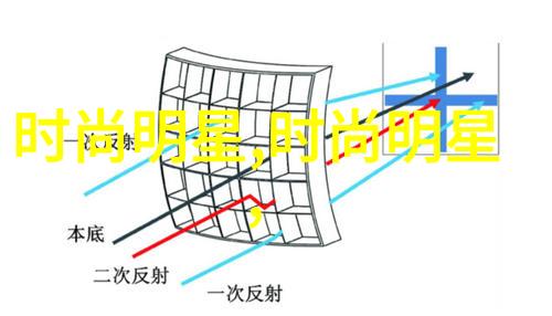 矮个男生服装搭配 - 精选身材优化穿搭技巧