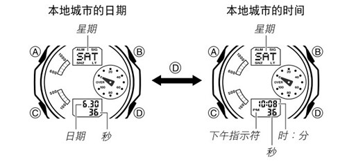 型男高中-校园风尚探秘那些高颜值的学霸们