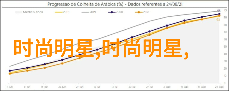 失去感觉的世界探索数字时代的感官无力