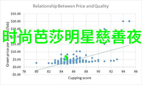 360度压缩技术提升数据存储效率的新纪元