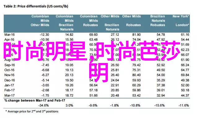 时光静好四十岁女人的减龄之美