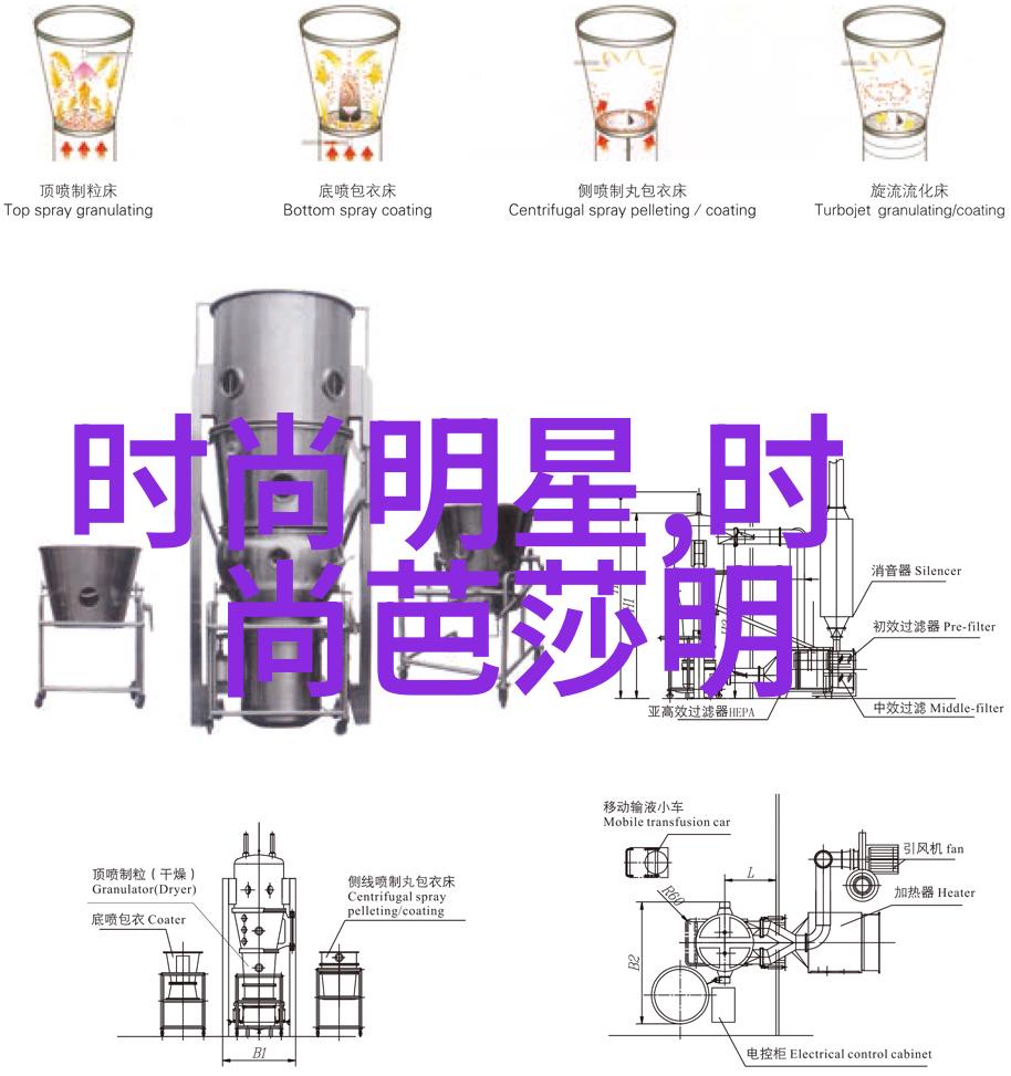 时尚发型年2023最流行的剪发风格