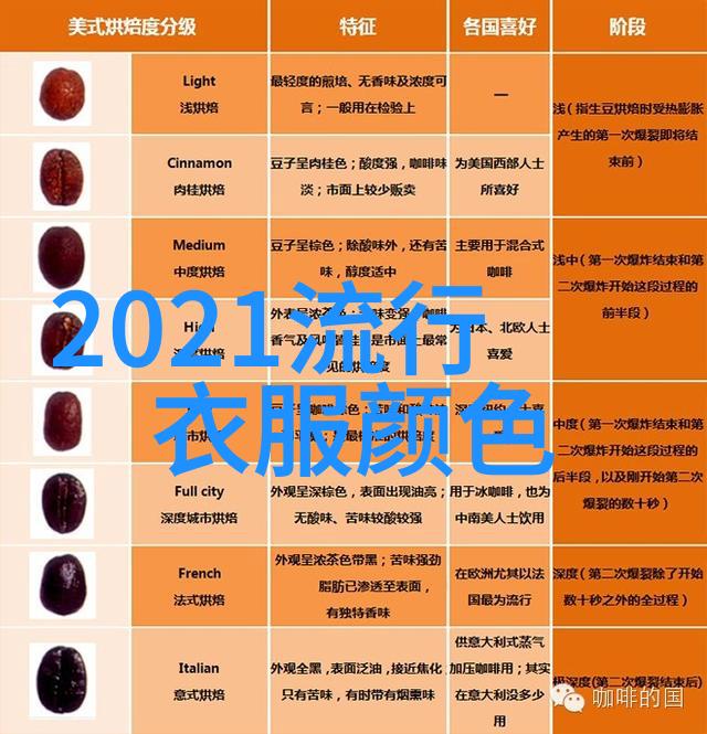 除了黑色外还有什么颜色的高跟鞋适合秋天穿着呢