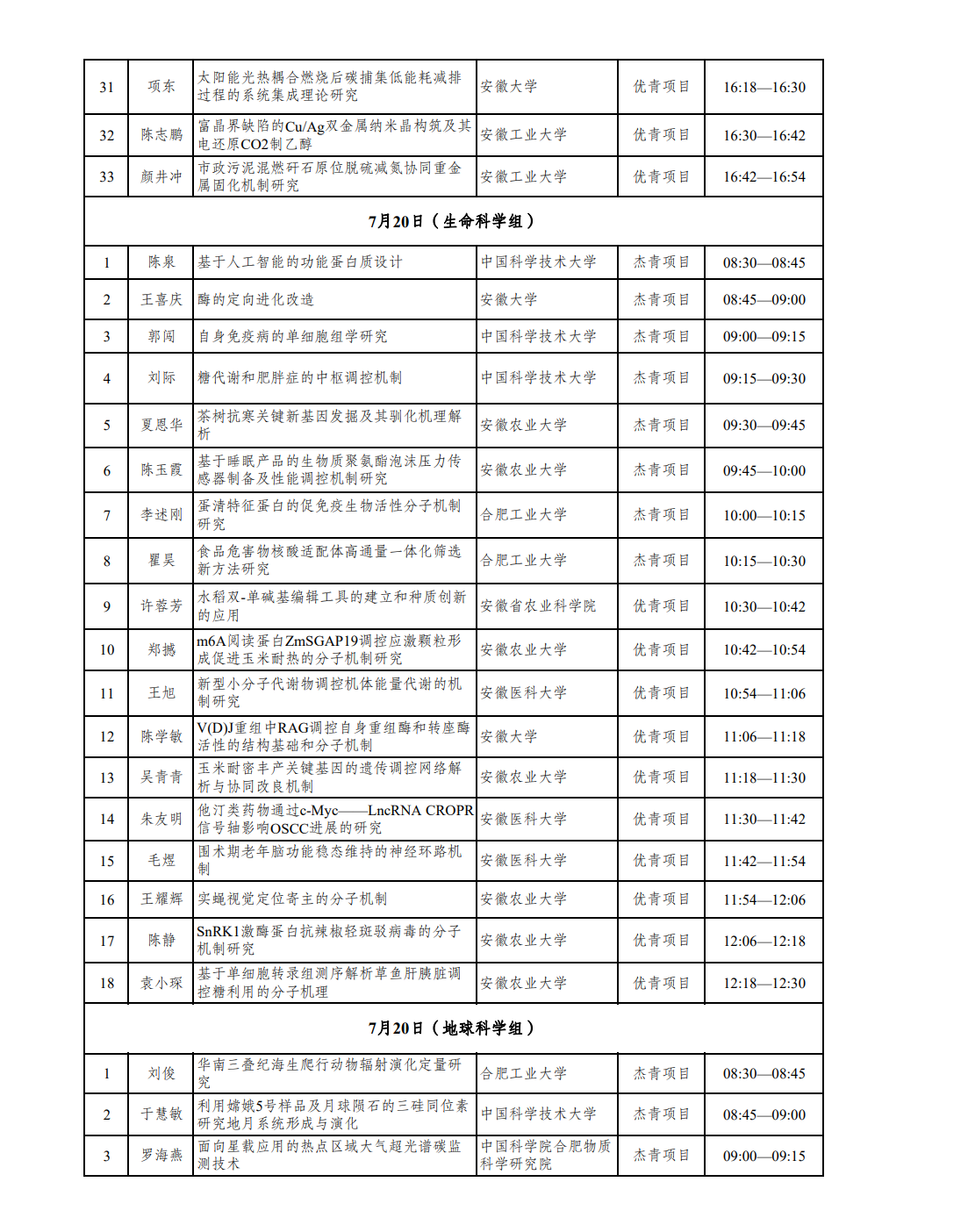 在不同的场合应该选择哪种好看的短发风格