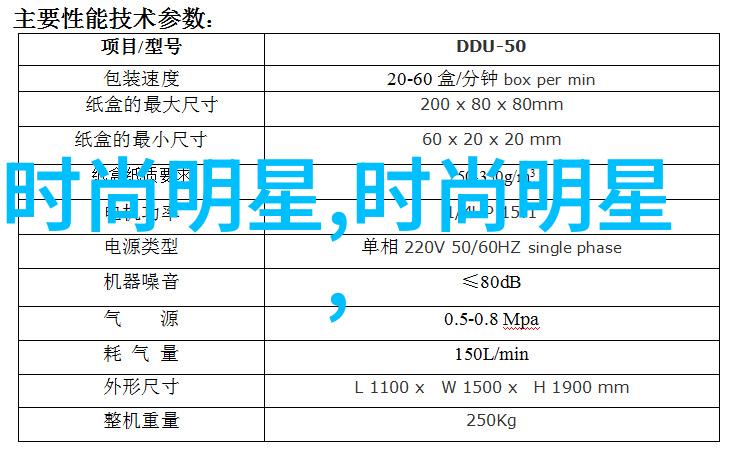 探索卓越高级美发艺术的精髓深度训练