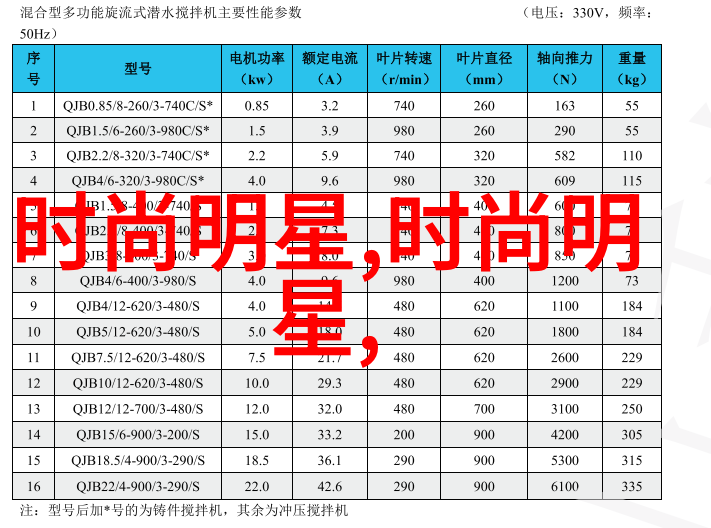 从三维到现实3tiles技术的应用前景有多广阔