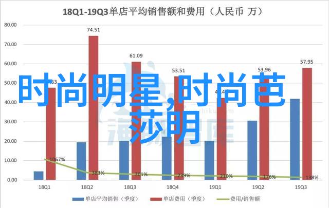 华语流行音乐hangu 流行音乐