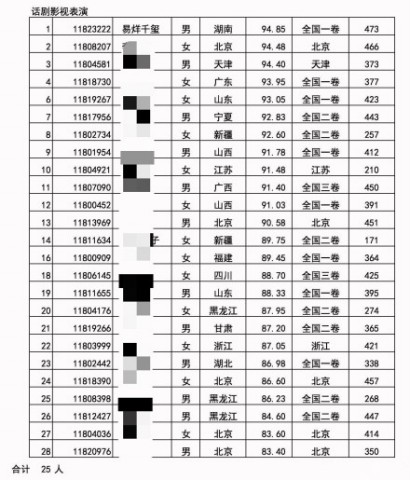 理发软件应用美发创意大师