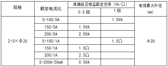 如何用色彩来提升矮个子的视觉效果