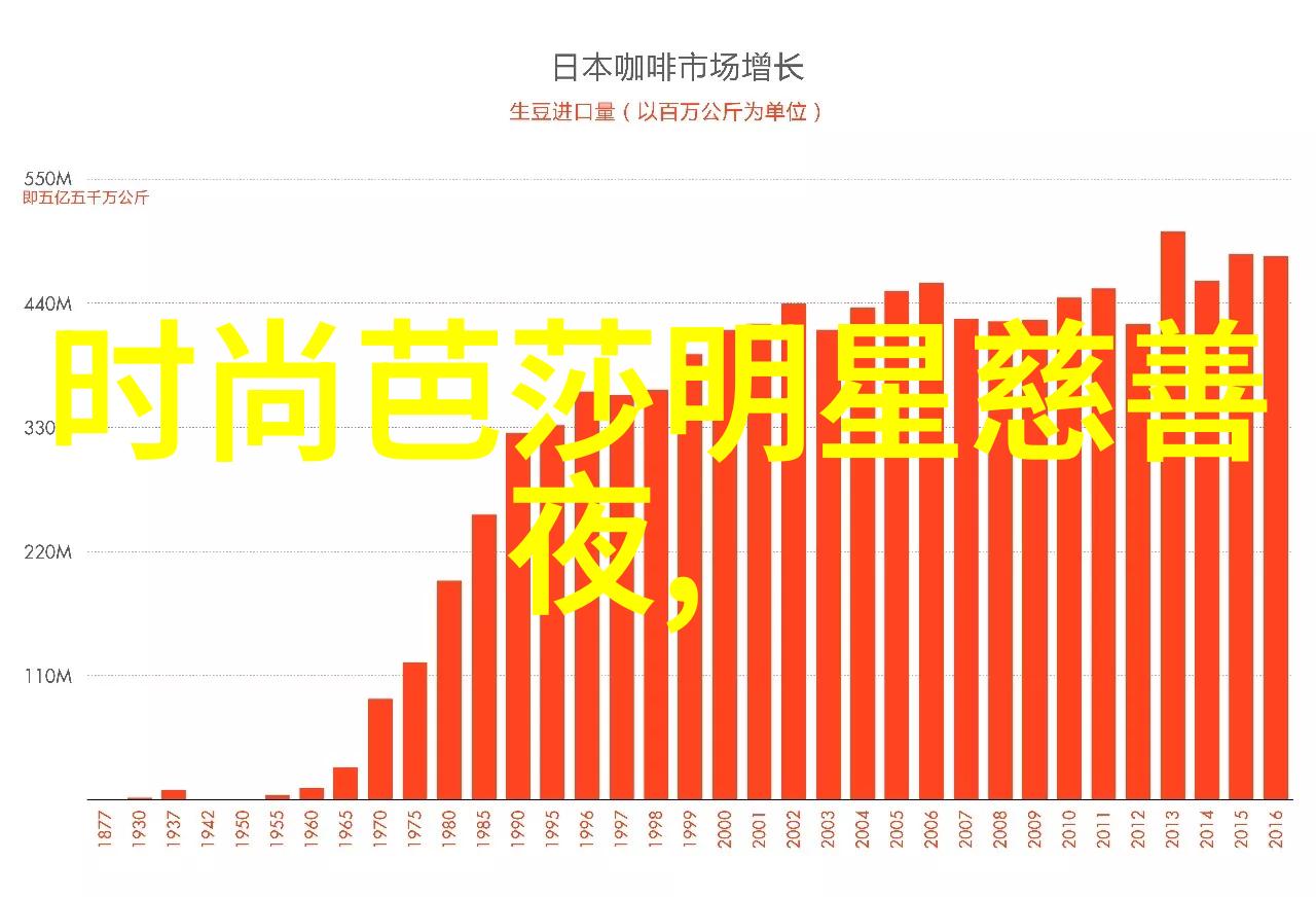 小鲜肉穿搭来袭你更喜欢哪个人的风格女士挎包让他们更加时尚